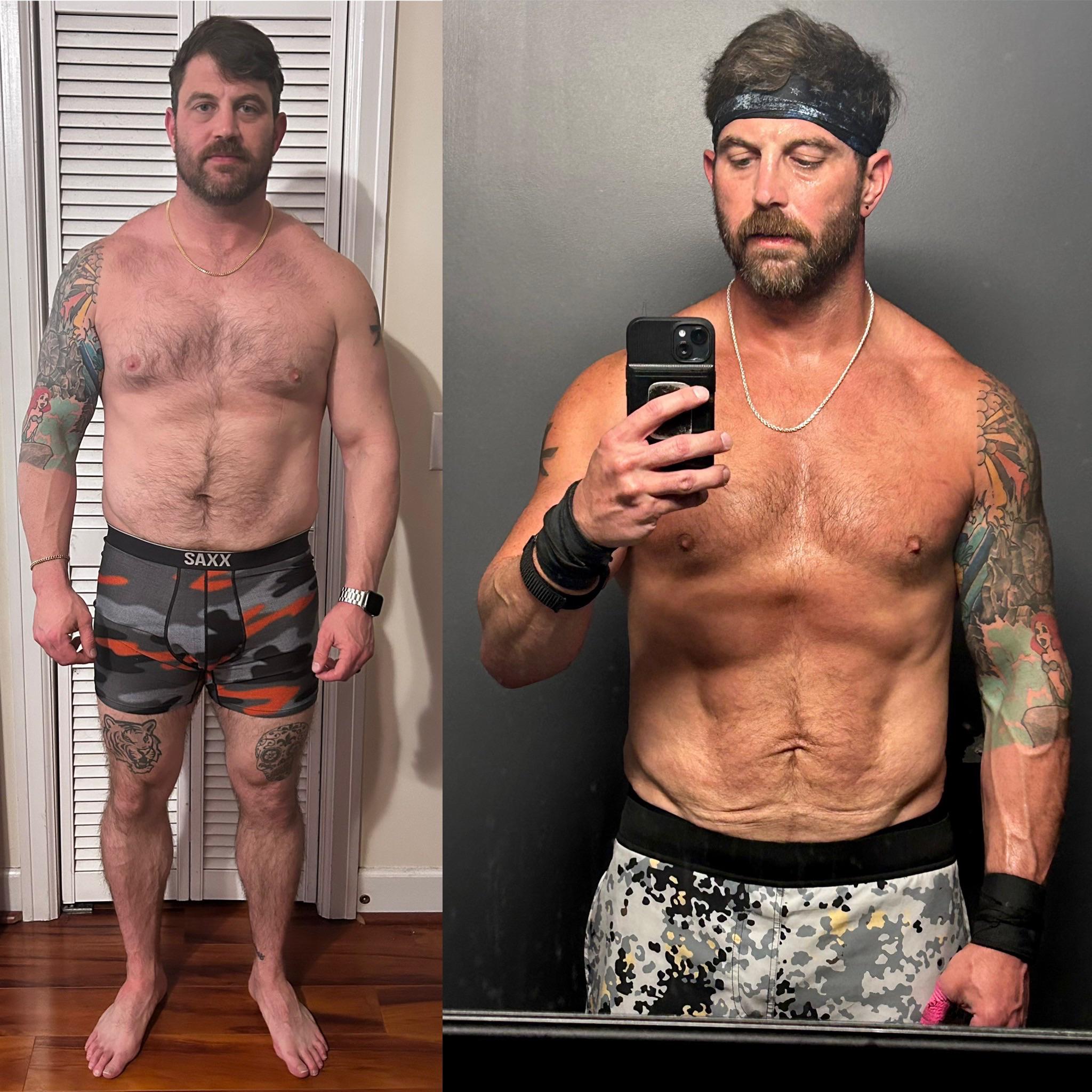 Retatrutide before and after showing realistic weight loss transformation data from clinical trials with percentage body weight changes over 48 weeks