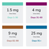 Buy Wegovy pills UK